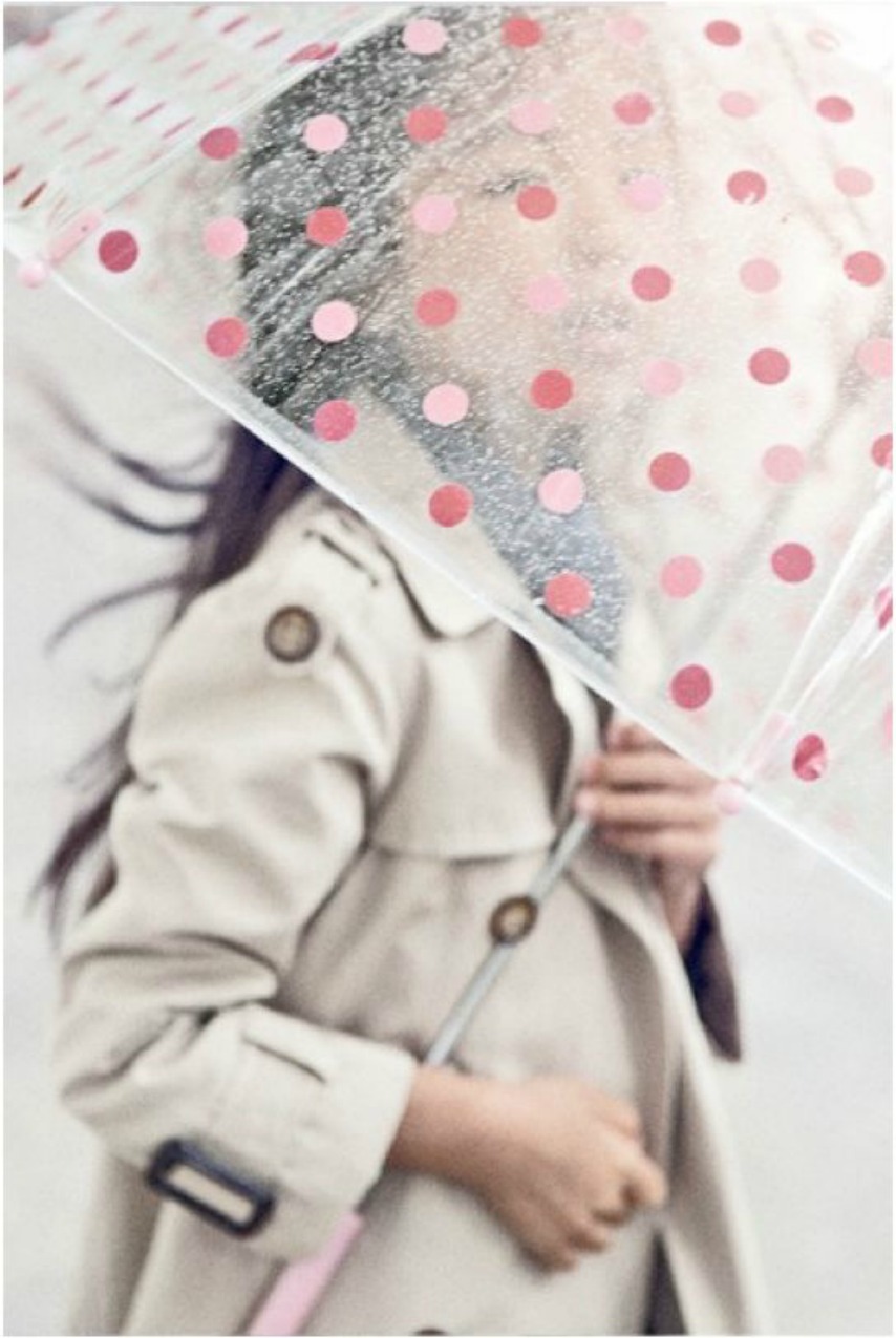 Il rituale della sera, alessia milanese, thechilicool, fashion blog, fashion blogger